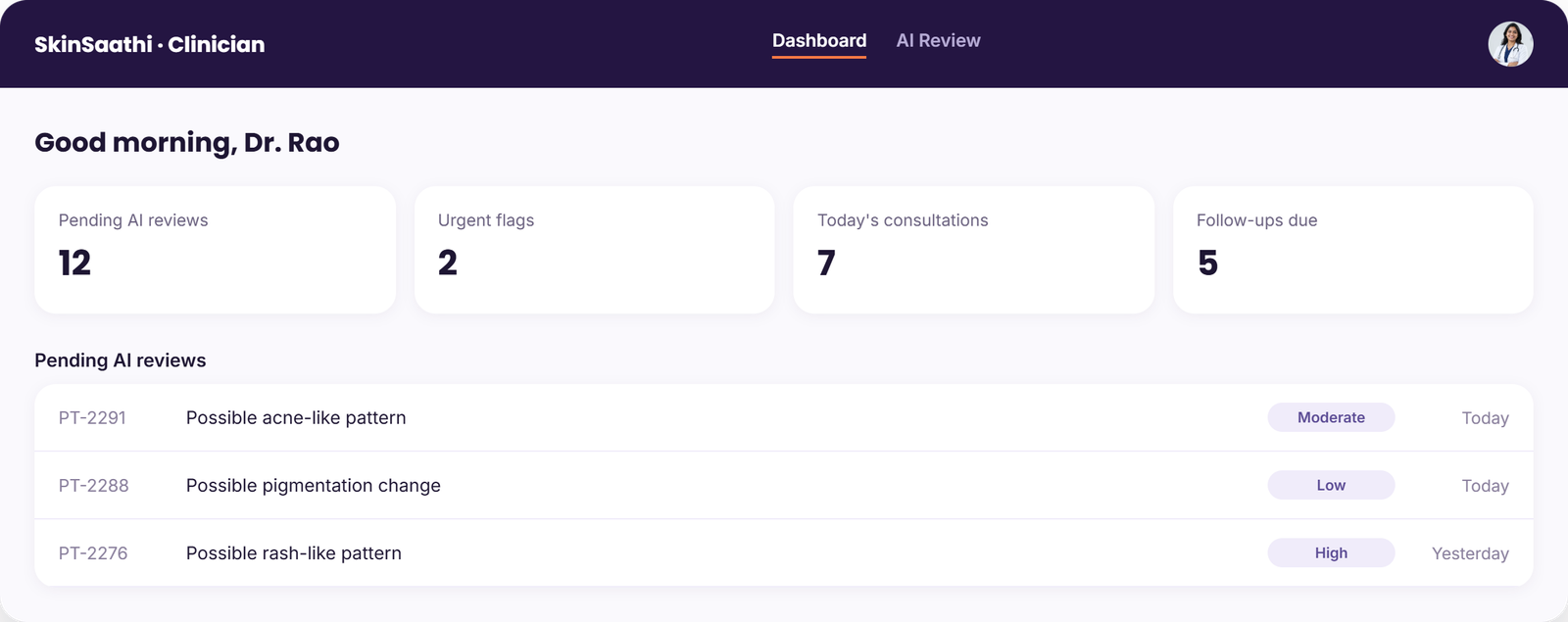 Dermatologist dashboard